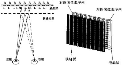 圖片關(guān)鍵詞