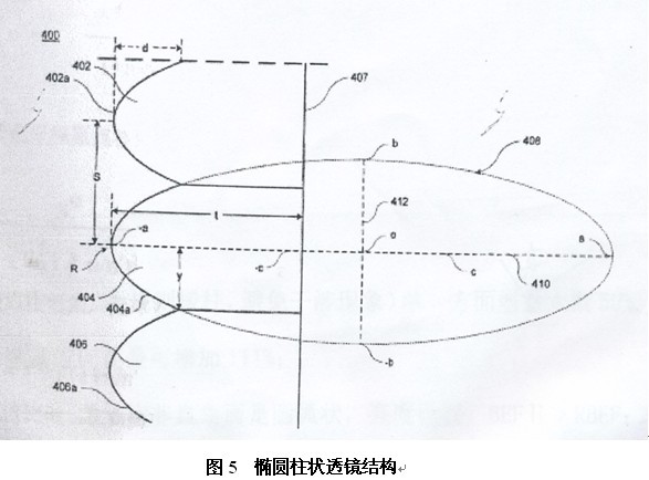 圖片關(guān)鍵詞