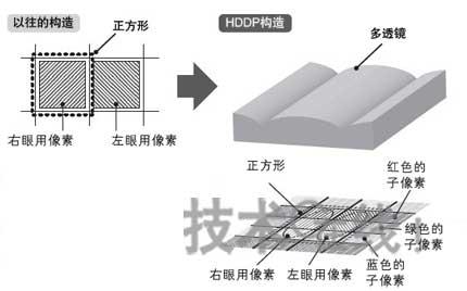 圖片關(guān)鍵詞