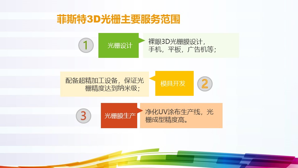 圖片關(guān)鍵詞