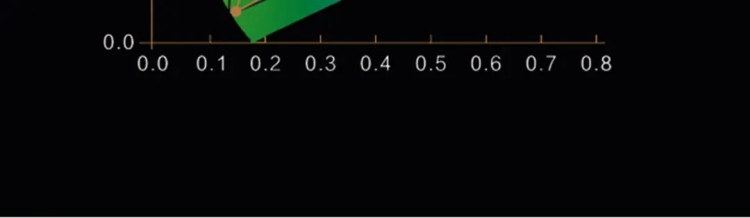 圖片關(guān)鍵詞